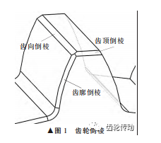 用于齒廓弧面倒棱的擠棱刀廓形設(shè)計(jì)