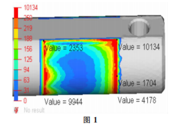 淺析差速器行星齒輪與軸磨損原因及改善措施