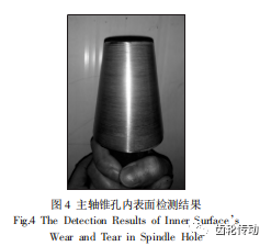 數(shù)控滾齒機(jī)影響蝸輪加工精度的原因分析