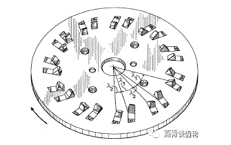 如何做好齒輪之螺旋錐齒輪刀具