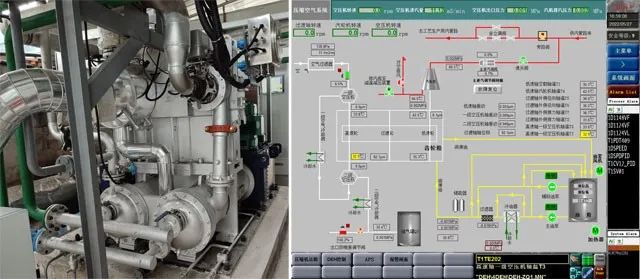 南高齒71000rpm空氣壓縮機(jī)齒輪箱順利投運(yùn)