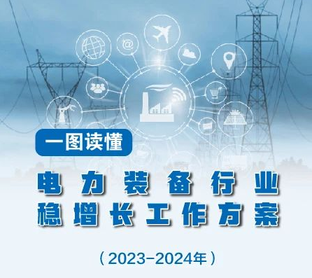 《電力裝備行業(yè)穩(wěn)增長工作方案（2023—2024年）》解讀（附圖解）