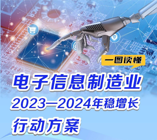 一圖讀懂《電子信息制造業(yè)2023—2024年穩(wěn)增長(zhǎng)行動(dòng)方案》