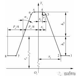 諧波齒輪大變位柔輪滾齒成形機理及誤差分析