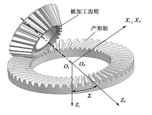 等變位斜齒錐齒輪動態(tài)嚙合特性有限元分析