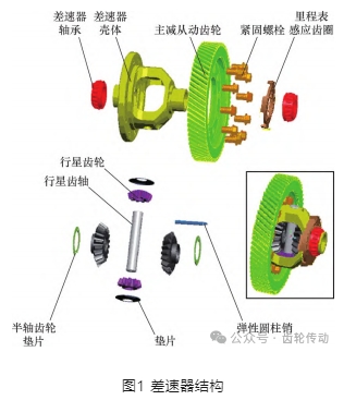 純電動(dòng)乘用車差速器錐齒輪軸向間隙的自動(dòng)控制