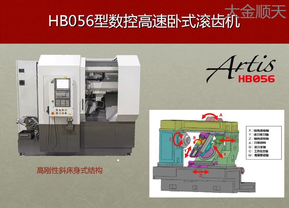 日本清河數(shù)控滾齒機(jī)HB056